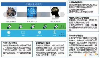 東風柳汽打造乘用車智能工廠——資產評估服務的關鍵實踐